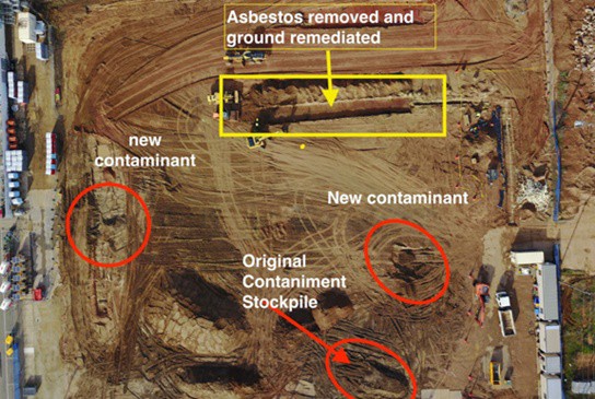 Anthropogenic activities of buried asbestos materials