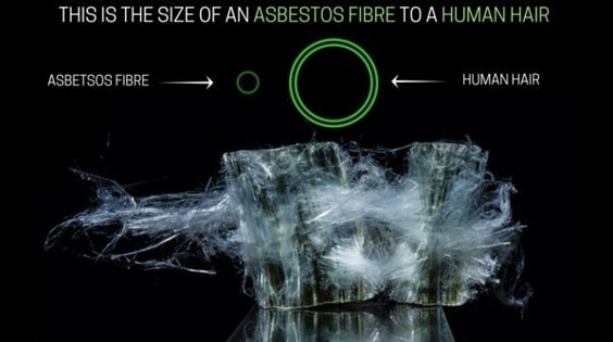Asbestos fibre size